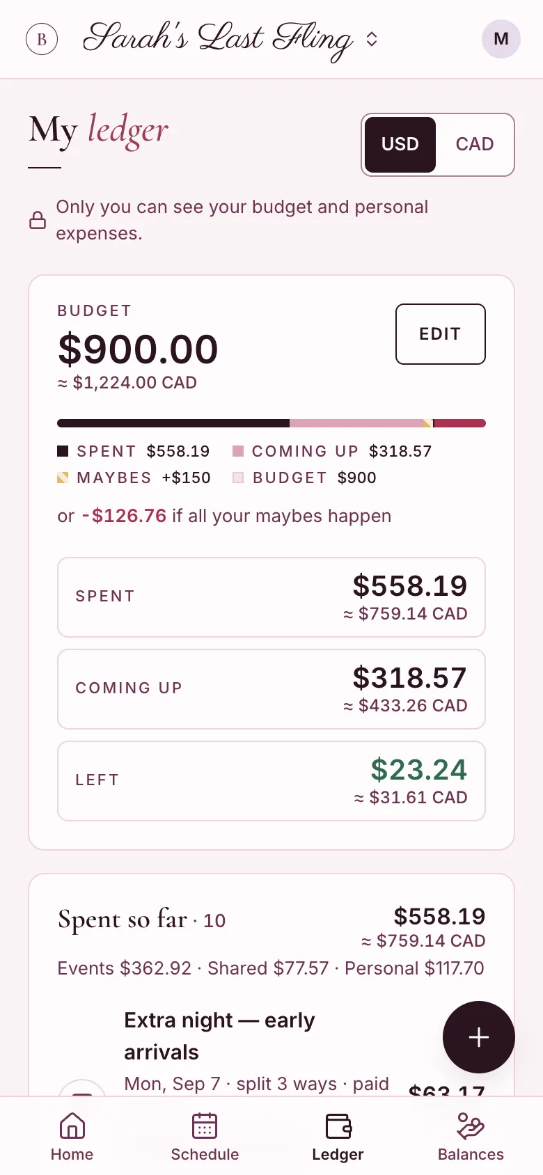 A private ledger screen showing a $900 budget, $558.19 spent, $318.57 coming up and $23.24 left, with amounts repeated in Canadian dollars.